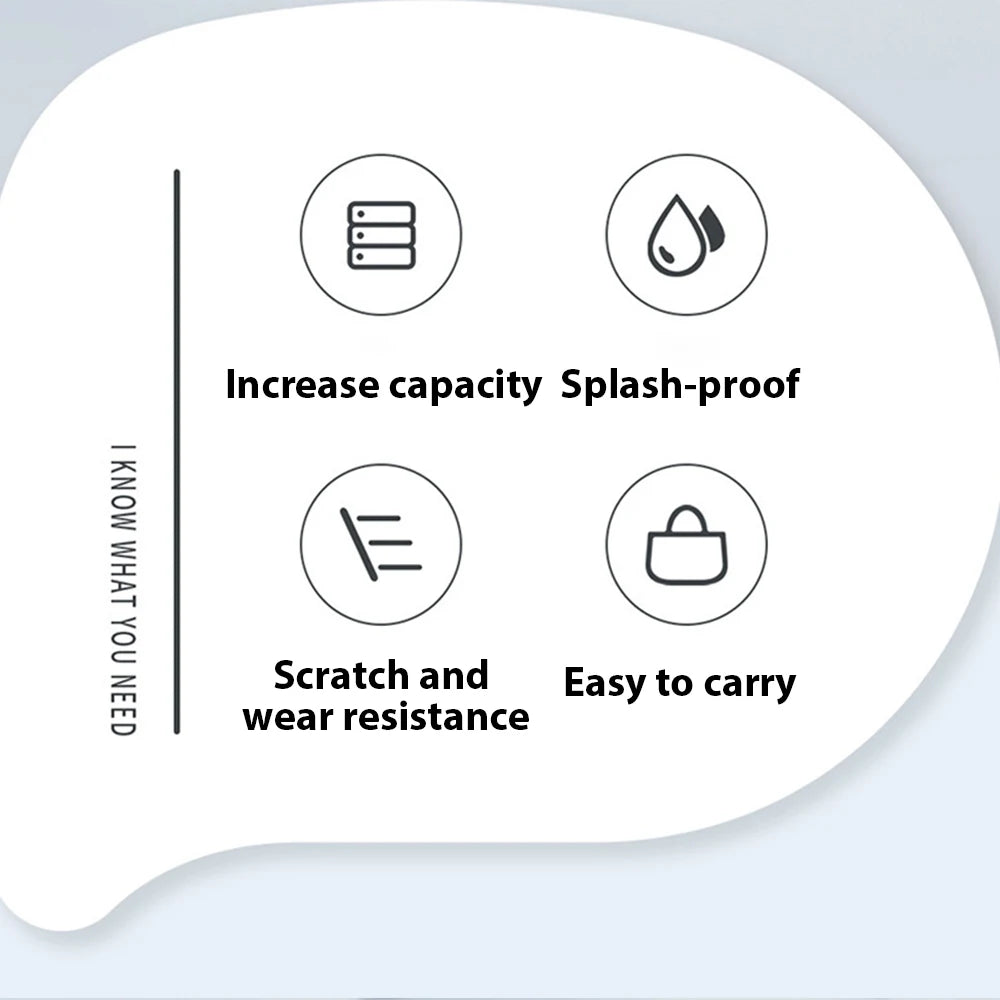 CASEPOKE Tablet Bag 9-13 inch for iPad Accessories Handbag Case for Samsung Lenovo Huawei Xiaomi Sleeve Bag Cover Multi Pockets